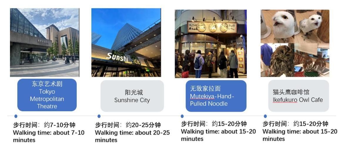 桜の川12 New Mansion In Ikebukuro 301,yamanote Line 8mins,donki,two *